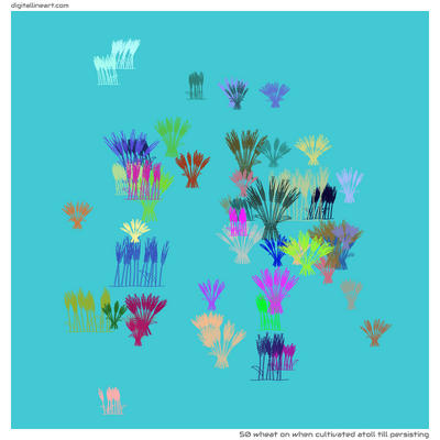 When Cultivated Atoll till Persisting — Wheat, 50 elements