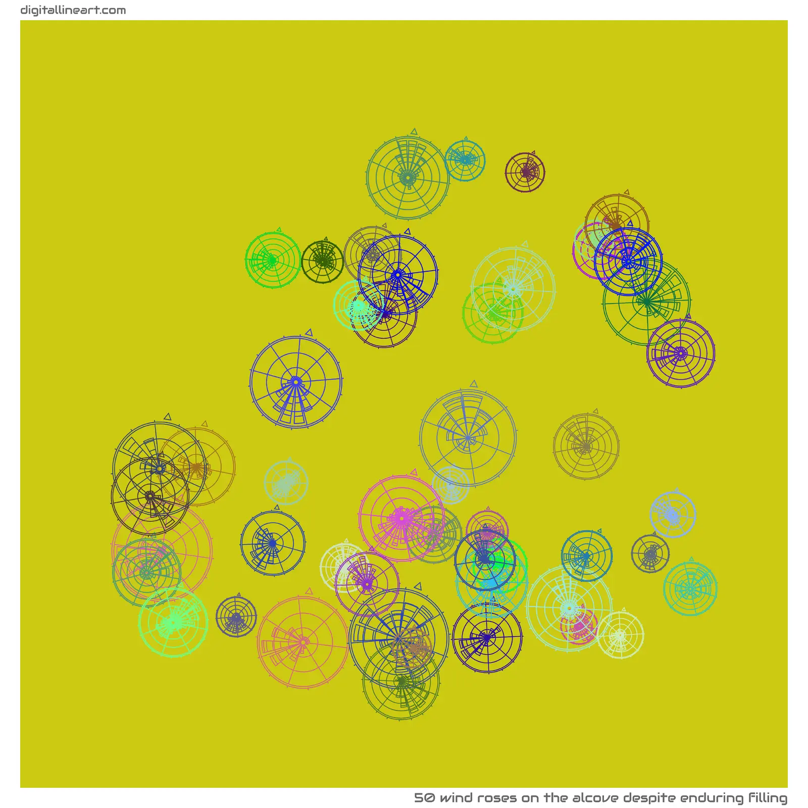 The Alcove despite Enduring Filling — 50 wind roses