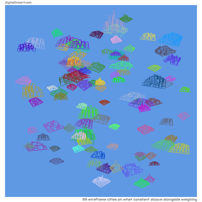 What Constant Alcove alongside Weighing — 99 wireframe cities