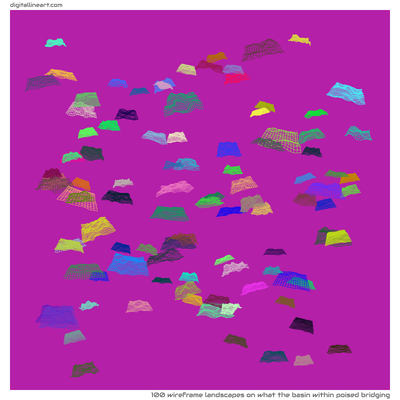 What the Basin within Poised Bridging — 100 wireframe landscapes