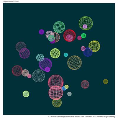 What the Carbon off Lamenting Rusting — 37 wireframe spheres