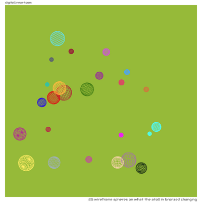 What the Atoll in Bronzed Changing — 25 wireframe spheres