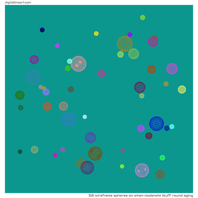 When Moderate Bluff round Aging — 50 wireframe spheres