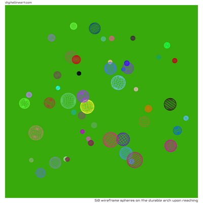 The Durable Arch upon Reaching — 50 wireframe spheres