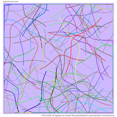 145 Witch Of Agnesi in What the Pearlescent Aura betwixt Enchanting