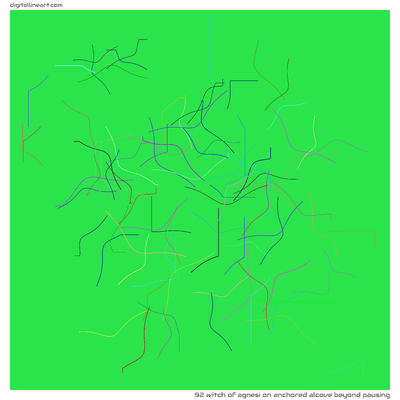Anchored Alcove beyond Pausing — Witch of Agnesi, 92 elements