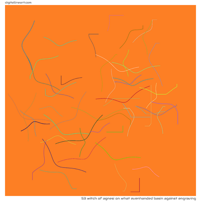 What Evenhanded Basin Against Engraving — Witch of Agnesi, 53 elements