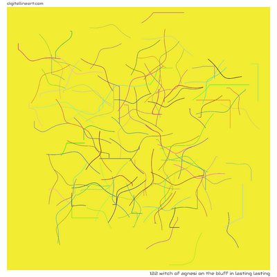 The Bluff in Lasting Lasting — Witch of Agnesi, 122 elements