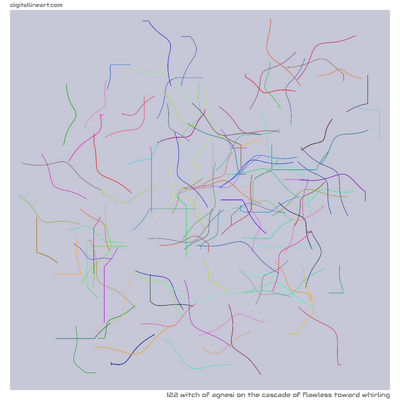 The Cascade of Flawless toward Whirling — Witch of Agnesi, 122 elements