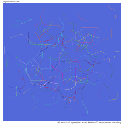 What the Bluff atop Amber Mending — Witch of Agnesi, 138 elements
