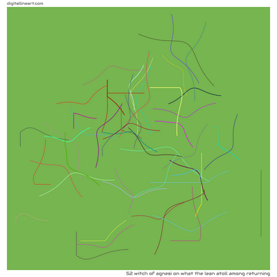 What the Lean Atoll among Returning — Witch of Agnesi, 52 elements