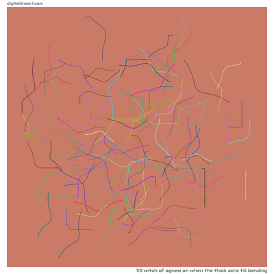 When the Thick Acre till Bending — Witch of Agnesi, 119 elements