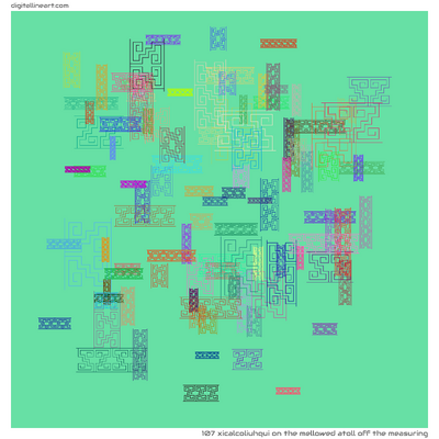 The Mellowed Atoll off the Measuring — Xicalcoliuhqui, 107 elements