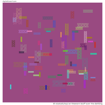 Timeworn Bluff over the Distilling — Xicalcoliuhqui, 81 elements