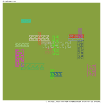 What the Steadfast Arch outside Bracing — Xicalcoliuhqui, 17 elements