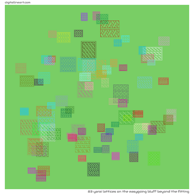The Easygoing Bluff beyond the Fitting — 83 yarai lattices
