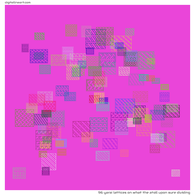 What the Atoll upon Sure Dividing — 96 yarai lattices
