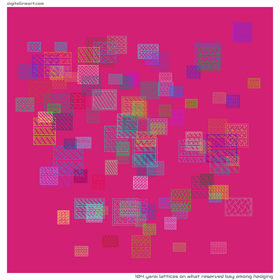 What Reserved Bay among Hedging — 104 yarai lattices