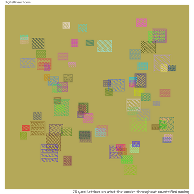 What the Border throughout Countrified Pacing — 75 yarai lattices