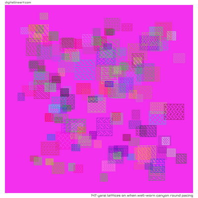 When Well-worn Canyon round Pacing — 147 yarai lattices