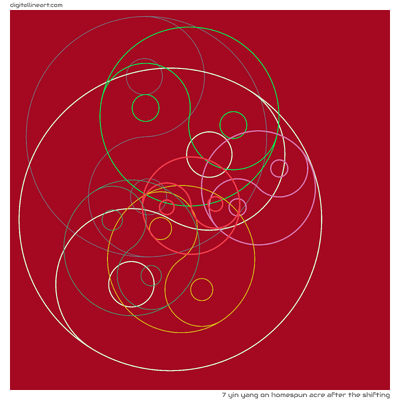 7 Yin Yang in Homespun Acre after the Shifting