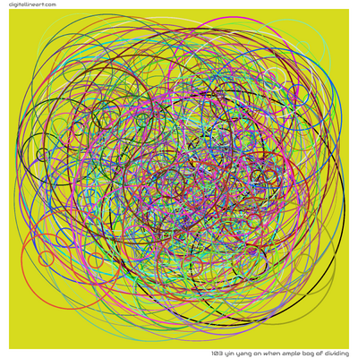 103 Yin Yang in When Ample Bog of Dividing