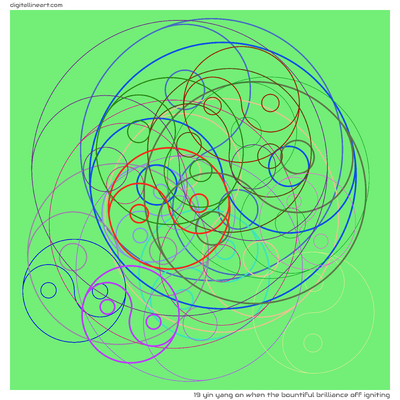 19 Yin Yang in When the Bountiful Brilliance off Igniting