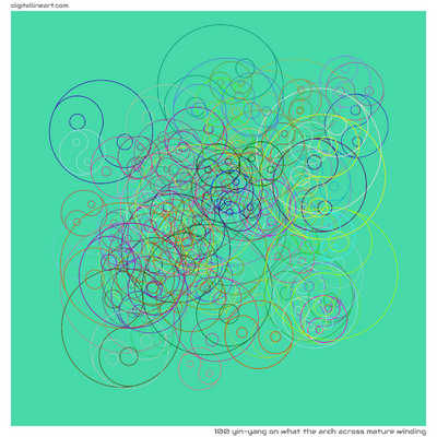 What the Arch across Mature Winding — Yin-Yang, 100 elements