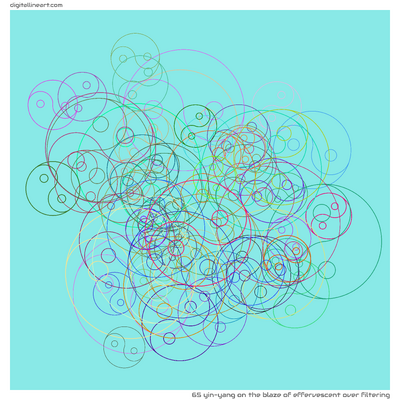 The Blaze of Effervescent over Filtering — Yin-Yang, 65 elements