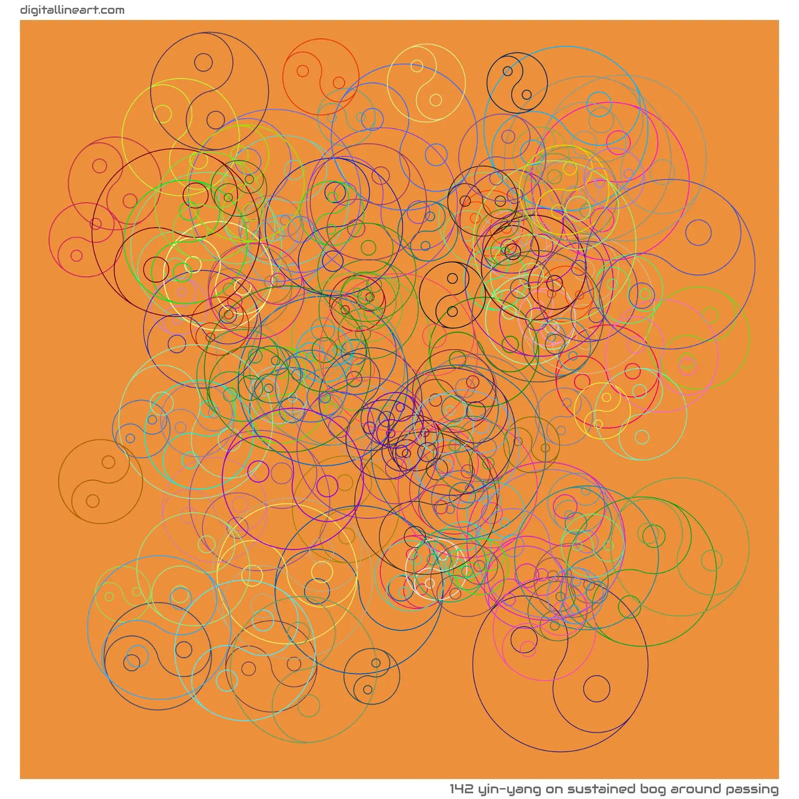 Sustained Bog Around Passing — Yin-Yang, 142 elements