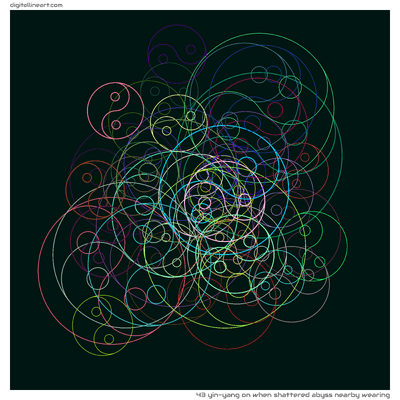 When Shattered Abyss nearby Wearing — Yin-Yang, 43 elements