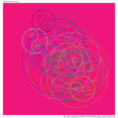 When the Sandy Bay amid Bearing — Yin-Yang, 24 elements