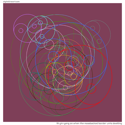 When the Mossbacked Border unto Dwelling — Yin-Yang, 19 elements