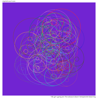 The Alcove down Temperate Bearing — Yin-Yang, 48 elements