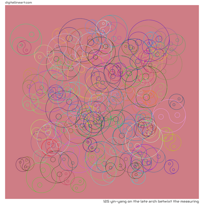 The Late Arch betwixt the Measuring — Yin-Yang, 125 elements