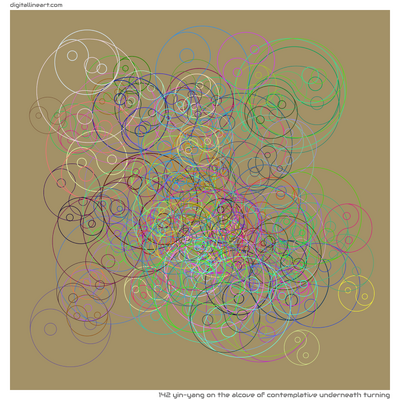 The Alcove of Contemplative underneath Turning — Yin-Yang, 142 elements