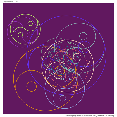 What the Murky Basalt up Failing — Yin-Yang, 11 elements