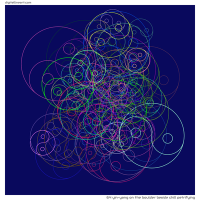 The Boulder beside Chill Petrifying — Yin-Yang, 64 elements