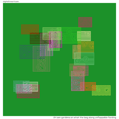 What the Bog along Unflappable Fording — 24 zen gardens