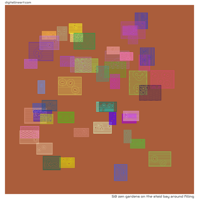The Staid Bay Around Filling — 50 zen gardens