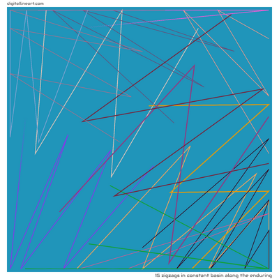 15 Zigzags in Constant Basin along the Enduring