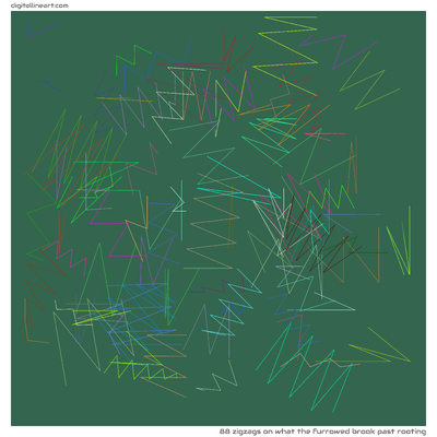 What the Furrowed Brook past Rooting — 88 zigzags