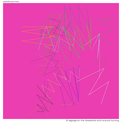 The Temperate Arch Around Turning — 31 zigzags