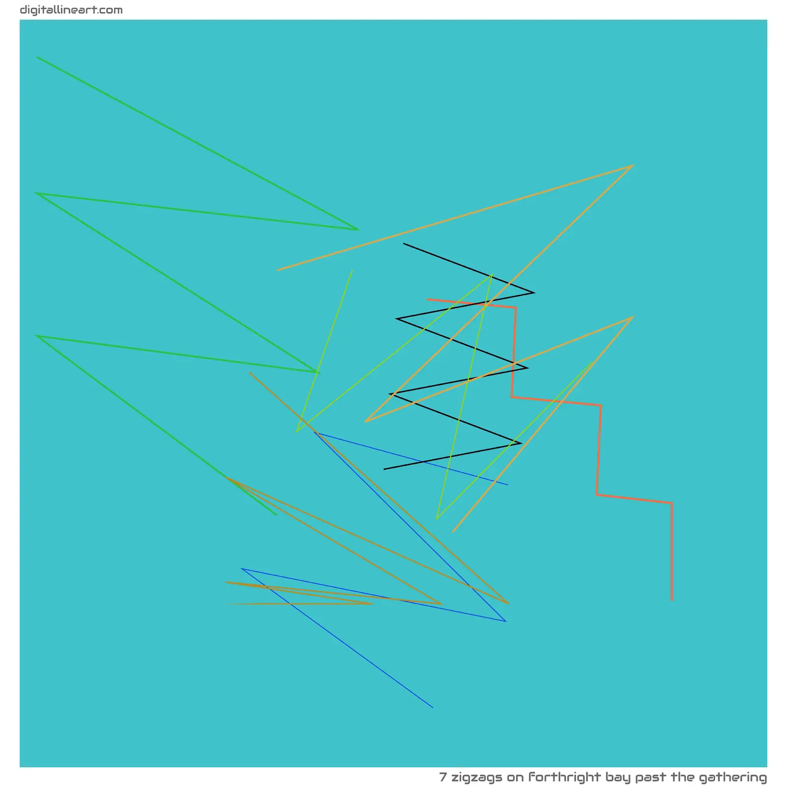 Forthright Bay past the Gathering — 7 zigzags