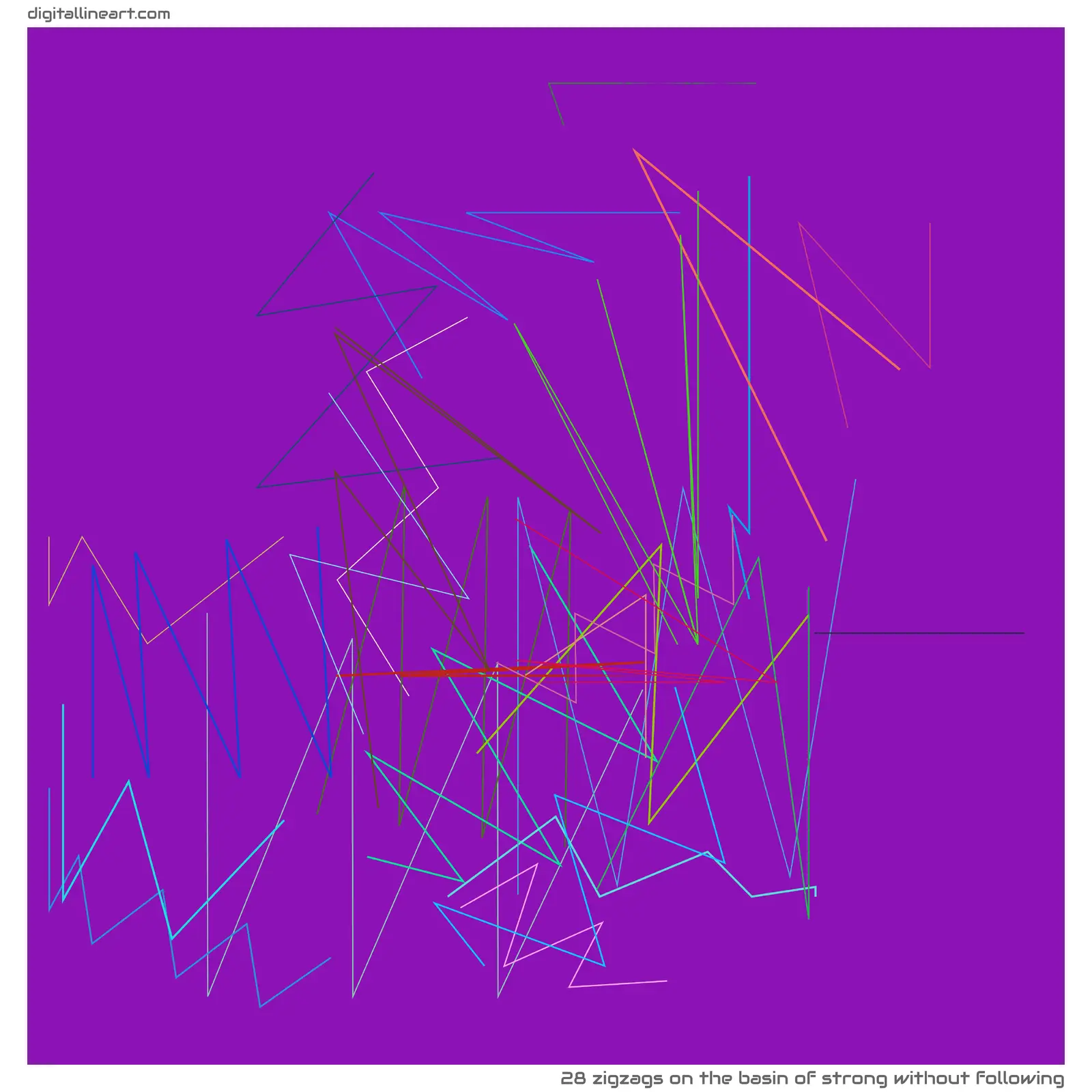 The Basin of Strong without Following — 28 zigzags