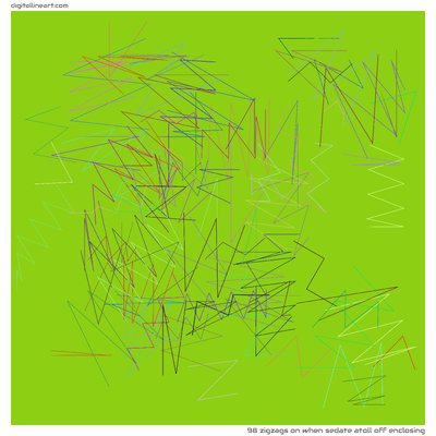 When Sedate Atoll off Enclosing — 98 zigzags