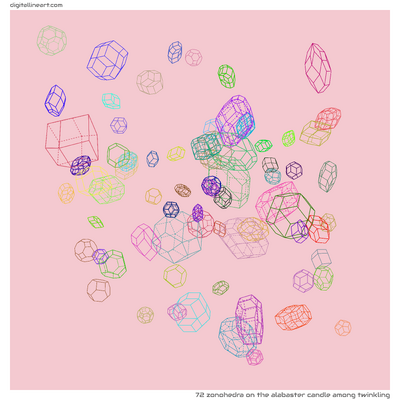 The Alabaster Candle among Twinkling — Zonohedra, 72 elements