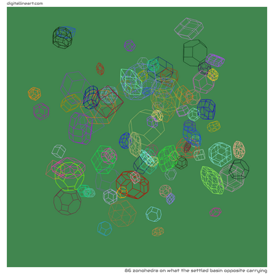 What the Settled Basin opposite Carrying — Zonohedra, 86 elements