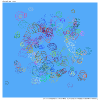 What the Aura Around Resplendent Twinkling — Zonohedra, 131 elements
