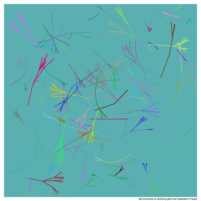 122 branches on Echoing gold and Opalescent taupe